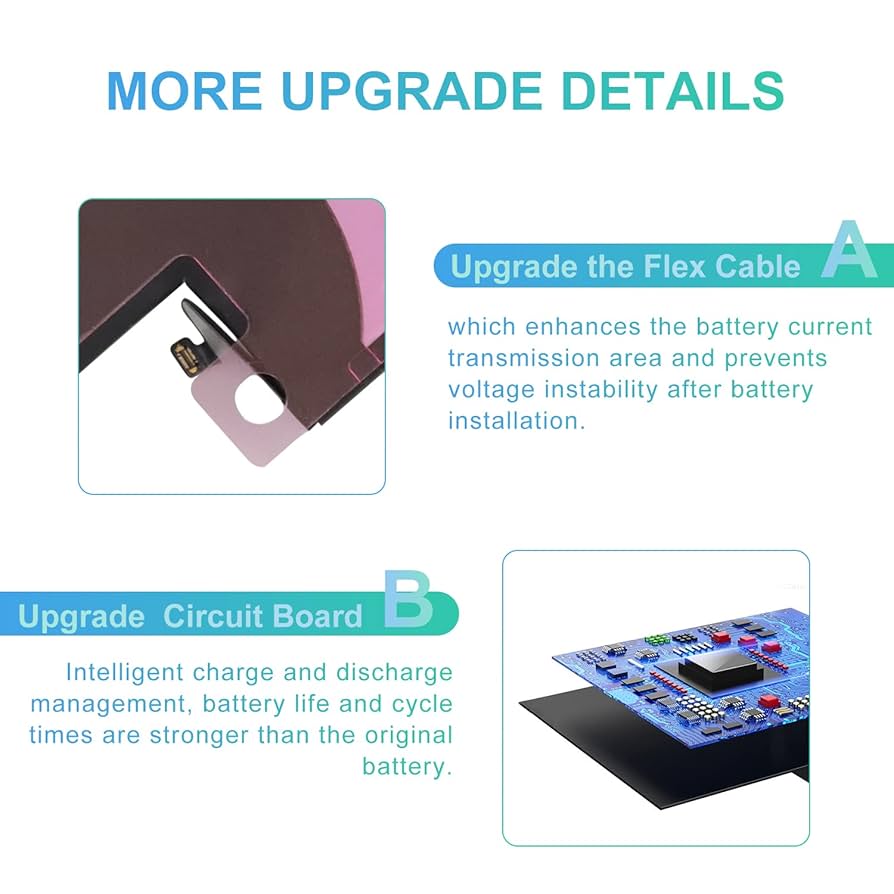 Amazon.com: WUHAO for iPhone 11 Pro Max Battery 4600mAh